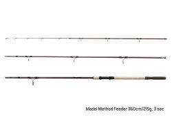 MAGMA M3 Method feeder 360 XXH